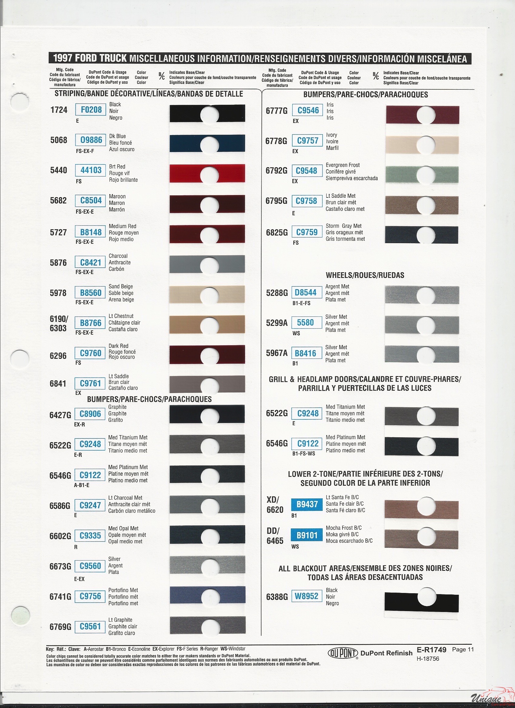 1997 Ford-9 Paint Charts
